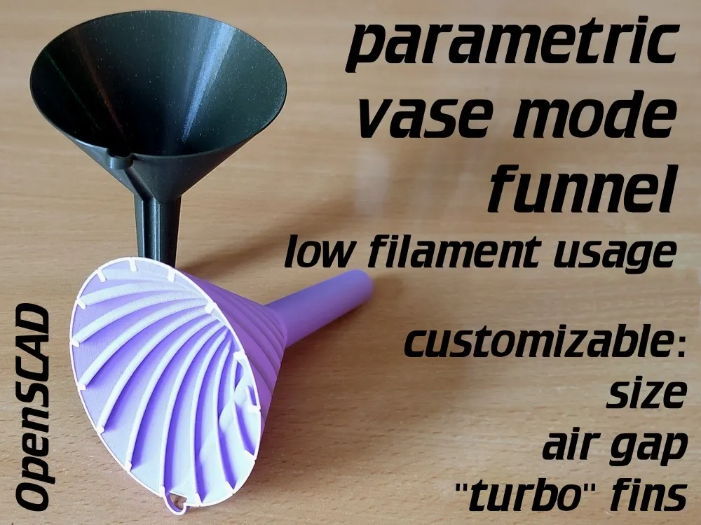 Vase-Mode Funnel Set